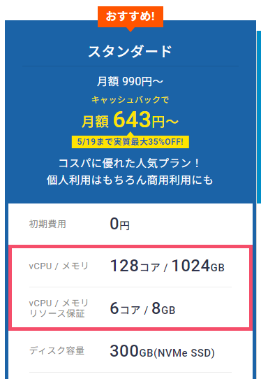 エックスサーバー”本当のおすすめプラン”は？WordPressブログ初心者向けに「６つの比較ポイント」で徹底解説 1-1-01