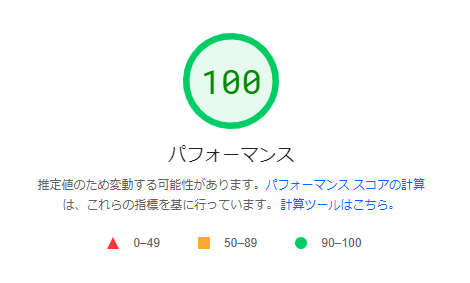 エックスサーバーよりコノハウィング！は本当？冷静に比較したら正直「あれ…？」となったので、本音＆本気で１から解説 1-8-01
